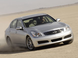 2007 - 2008 Infiniti G35 Sedan Wallpaper