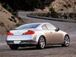 2003 - 2004 Infiniti G35 Coupe Wallpaper