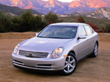 2003 - 2004 Infiniti G35 Sedan Wallpaper
