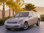 2003 - 2004 Infiniti G35 Sedan Wallpaper
