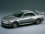 R34 Nissan Skyline GTR Wallpaper