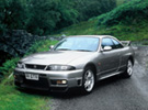 Nissan Skyline Wallpapers